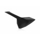 SIDE PANELS HVA 85 18-23 - BLACK