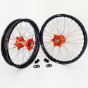 Wheels Set Customizable